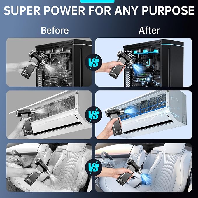 Compressed Air Duster, 380000RPM Electric Air Duster with LED Light, 4-Gear Adjustable Mini Handheld Air Blower Jet Turbo Fan Jet Dry Blower Rechargeable Air Blower Duster for Keyboard Car Home