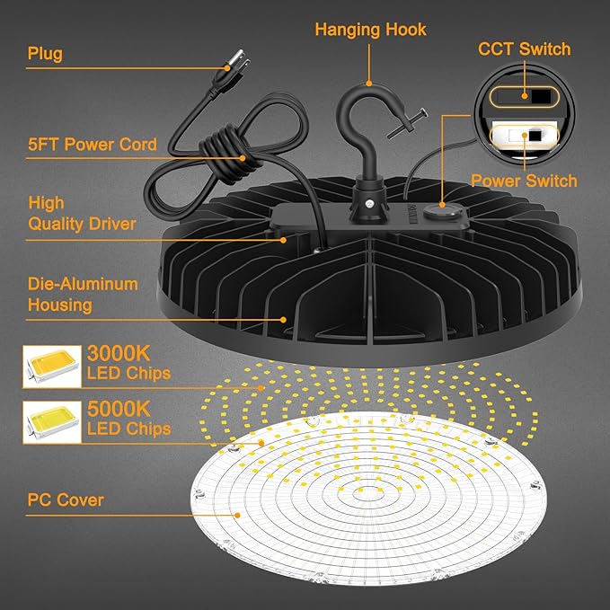UFO LED High Bay Light 240W/190W/140W Adjustable Low Bay LED Shop Lights 4500K/5000K/5700K Adjustable, ETL DLC Listed Dimmable Warehouse Lighting Fixture AC100-277V