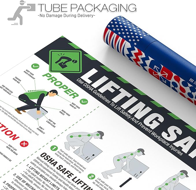 Lifting Safety Poster 18'' x 24'', OSHA OSHA Compliant Workplace Safety Guide for Proper Lifting, Prevent Back Strain & Injuries, Waterproof, Tear-Resistant Safe Manual Handling Sign Poster