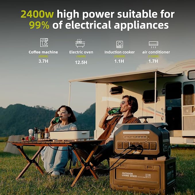 IEE 2400W (5000W Peak) Solar Generator with 3x100W Solar Panels, 2048Wh Portable Power Station P2400, 1800W AC Charging, AC Outlets x 4, LiFePO4 Battery Power Station for Home Backup, RV, Emergencies