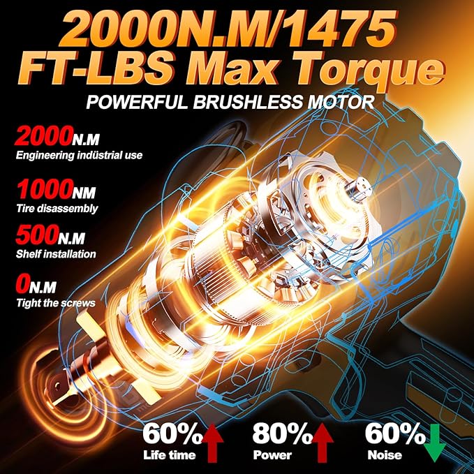 Cordless Impact Wrench 3/4" for De-Walt 20V Battery, 1475 Ft-lbs (2000N.m) High Torque power Impact Gun Heavy Duty Brushless, 3 Mode, 1/2" Impact Socket Adapter, Car Tire Truck RV Mower (No battery)