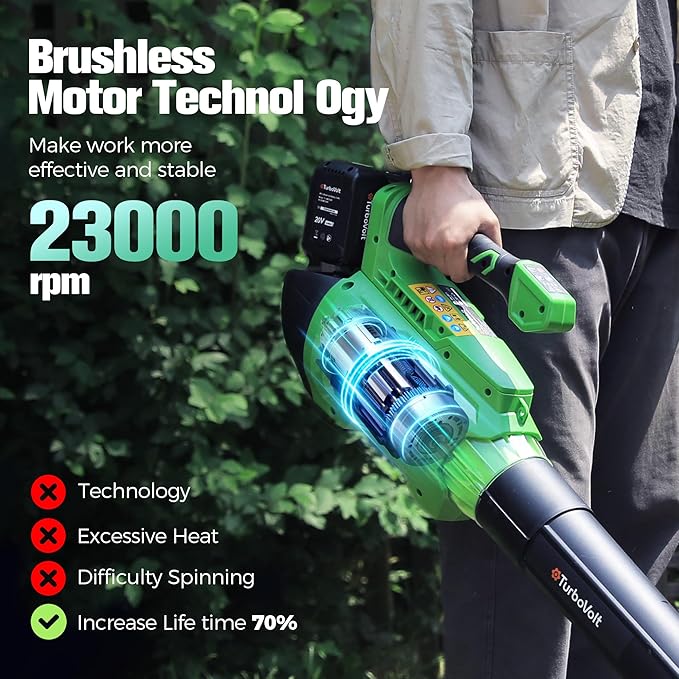 40V Cordless Leaf Blower with Battery and Charger, DynaVolt 620CFM 150MPH Brushless Electric Blower, 4-Speed Turbo, 3 Nozzles, Lightweight Handheld for Lawn Care, Yard, Patio, Wet Leaves, Garage