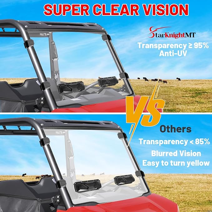 StarknightMT Ranger Midsize 570 500 Windshield Vented - Scratch-Resistant Front Windshield Compatible With 2015-2025 Polaris Ranger Mid size 500 570 ETX EV
