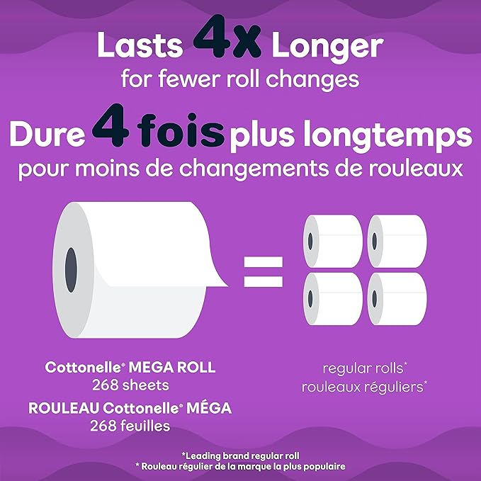 Cottonelle® UltraComfort Toilet Tissue, 3" x 3-7/8", White, 268 Sheets Per Roll, Pack Of 12 Rolls