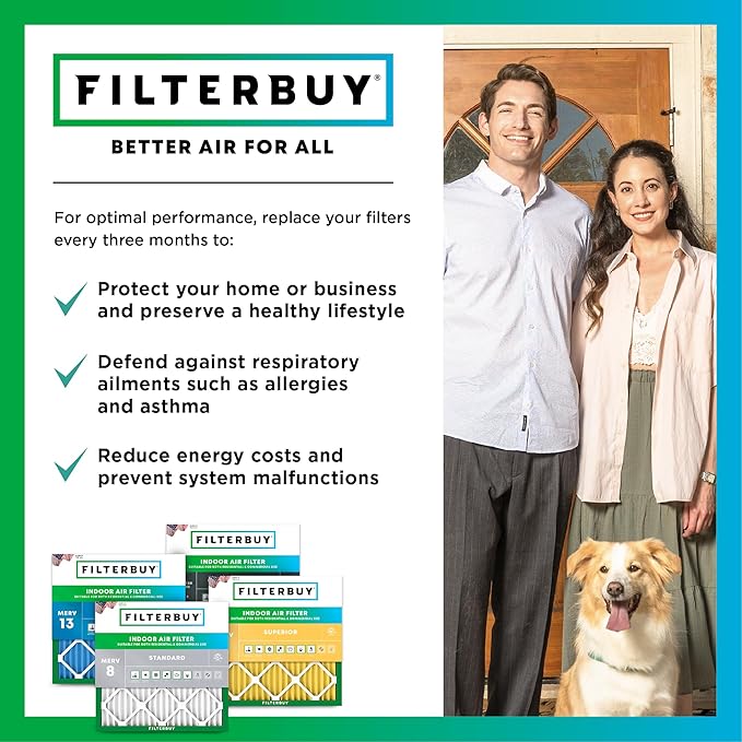 Filterbuy 18x30x1 Air Filter MERV 13 Optimal Smoke & Allergy Defense (12-Pack), Electrostatic Pleated HVAC AC Furnace Filters Replacement, Made in USA (Actual Size: 17.75 x 29.75 x 0.75)