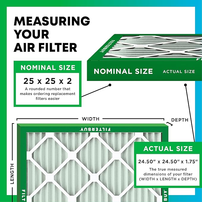 Filterbuy 25x25x2 Air Filter MERV 13 Optimal Smoke & Allergy Defense (12-Pack), Electrostatic Pleated HVAC AC Furnace Filters Replacement, Made in USA (Actual Size: 24.50 x 24.50 x 1.75)