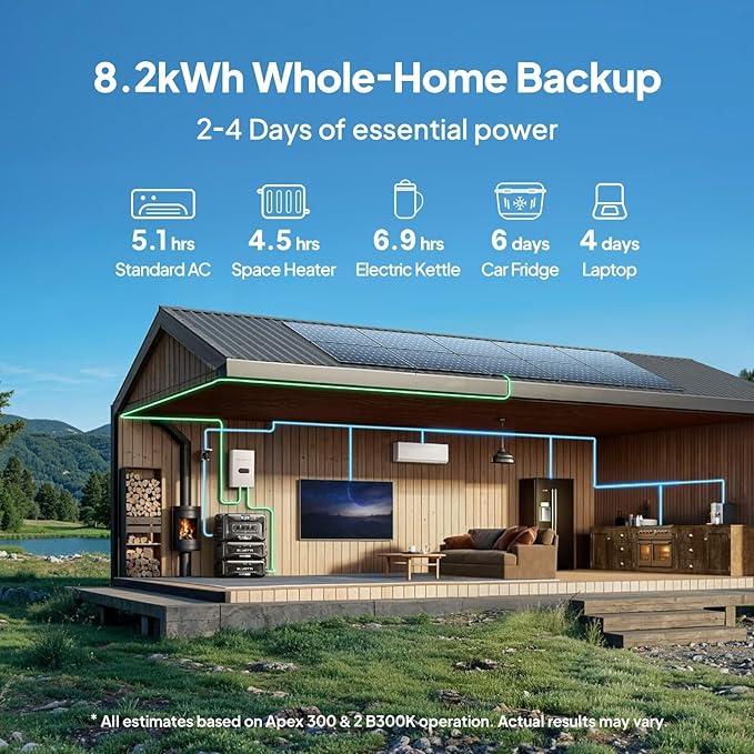 BLUETTI Apex 300 Solar Generator (2025 New) with 4 200W Solar Panels, 2764.8Wh LFP Battery Backup with 6 3840W AC Outlets (7680W Surge), 120V/240V Dual Voltage, Ideal for Camping and Off-Grid Living