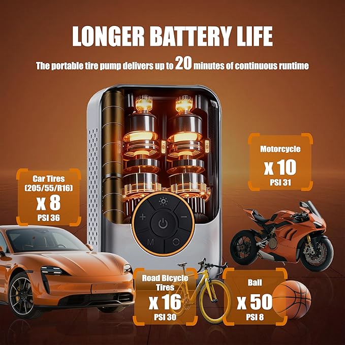 Portable Tire Inflator, Handheld with LCD Display & Auto Shut-off, Built-in Flashlight, Dual Power Modes, for Car/Bike/Motorcycle/Inflatables