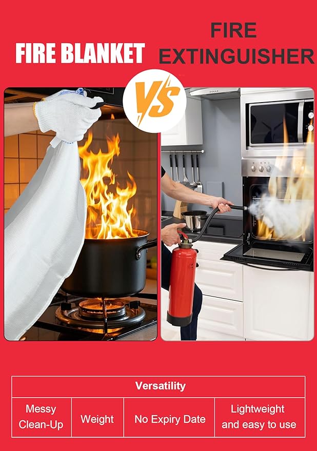 Kitchen Fire Suppression Blanket - 8 Pack 40"x40" Fire Blankets Emergency for Home, Fireproof Fiberglass Safety FireBlanket for House, Kitchen, Fireplace, Grill, BBQ