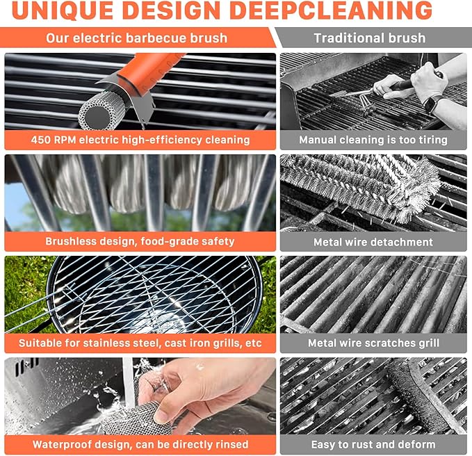 Hillyfe Electric Grill Cleaner for Outdoor,Cordless Rechargeable Grill Brush with 3 Brush Heads, 450RPM,2 Hours of Continuous Operation,LED Light,Grill Scraper,Grilling Gifts for Men,Orange
