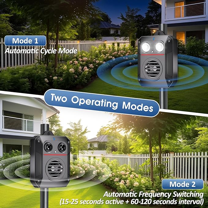 Ultrasonic Rat Repeller, Car Engine Rodent Repeller with Flashlight and Motion Sensor, Waterproof and Battery Operated Rat Deterrent Outdoor for Houses/Gardens/Attics, Against Mice/Rats/Martens
