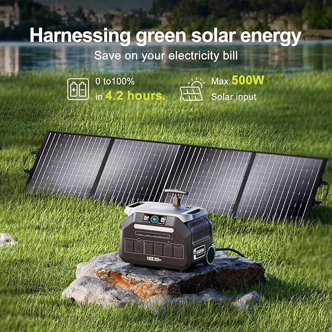 IEE 2400W (5000W Peak) Solar Generator P2400 with 4x100W Solar Panels, 2048Wh Portable Power Station, 1800W AC Charging, AC Outlets x 4, LiFePO4 Battery Power Station for Home Backup, Camping, RV