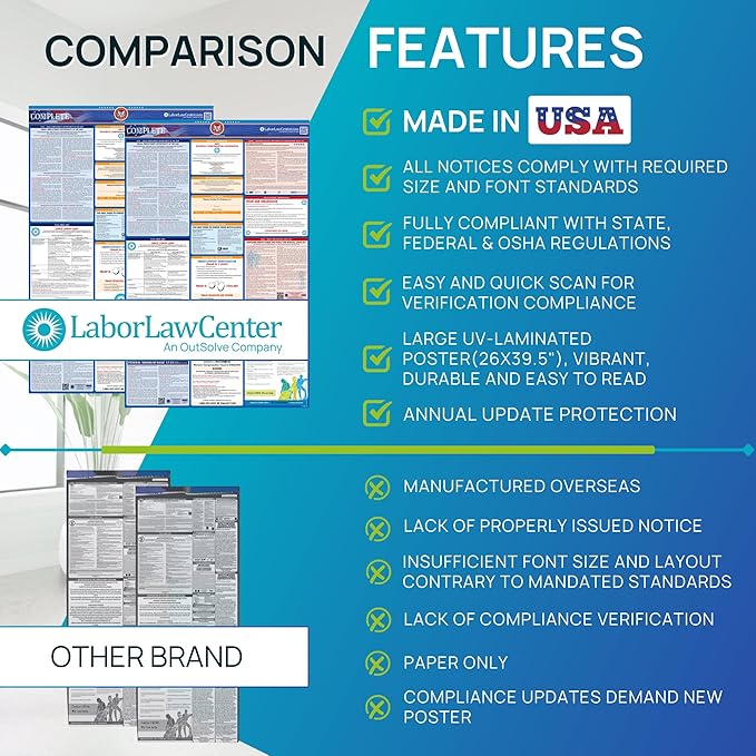 Ohio 2026 Labor Law Posters Bundle – English & Spanish Compliance Combo – OSHA, EEOC, FMLA, Minimum Wage – Durable, Laminated & Waterproof Workplace Employment Posters – Made in USA – 26” x 39.5”