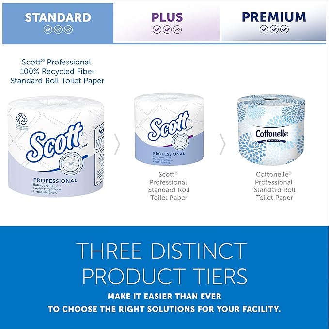 Scott Professional 100% Recycled Fiber Standard Roll Bulk Toilet Paper (13217), 2-Ply, Elevated Design, White, Individually Wrapped (80 Rolls of 473 Sheets, 37,840 Sheet Total)