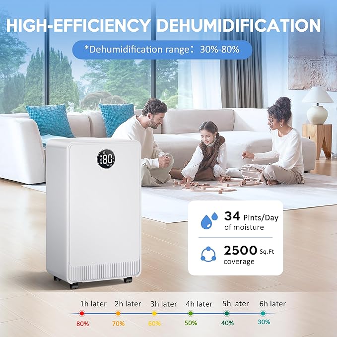 2500 Sq.Ft Dehumidifier with Drain Hose for Basement and Home Large Bedroom Bathroom, 35 Pints Dehumidifiers with Auto Shut Off, Intelligent Humidity Control, Auto Defrost, 3 Modes, 24HR Timer