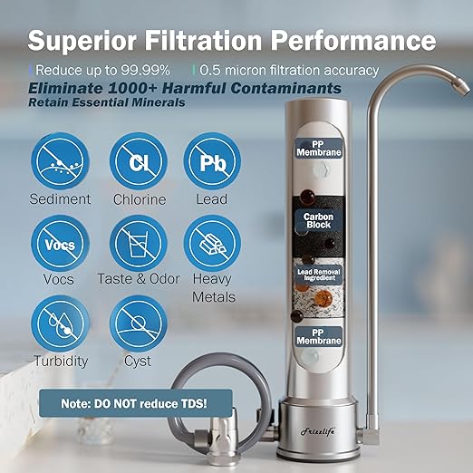 Frizzlife Water Filter for Sink Faucet, NSF 42&372 Certified 5-Stage Stainless Steel Countertop Water Filter System Reduces 99.99% Lead, Chlorine, Heavy Metals, 16000 Gallons (2 Filters)