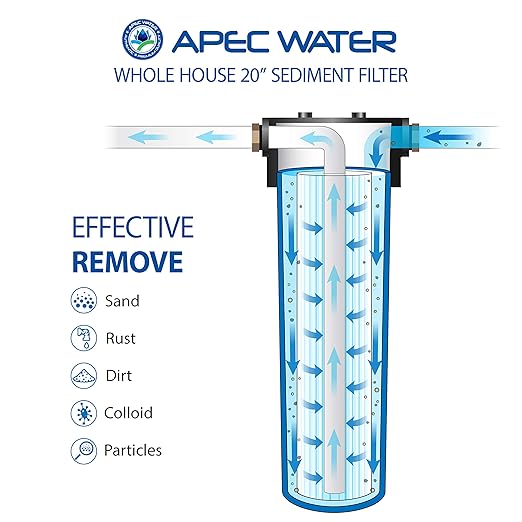 APEC Water Systems CB1-SED20-BB Whole House Sediment Water Filter 20" BB Home Filtration System