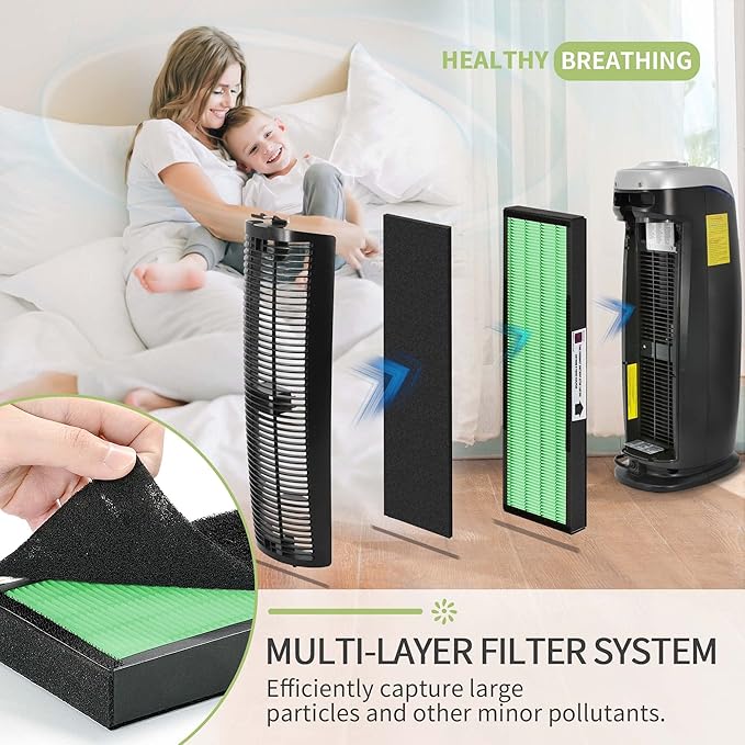 【Upgraded】Nisreen FLT5000 Filter-C True HEPA Filter Compatible with Germ-Guardian Filter C AC5250PT AC5000E AC5300B AC5350W for Improving Moist Conditions, 4 H13 HEPA & 4 Extra Carbon Pre-Filters