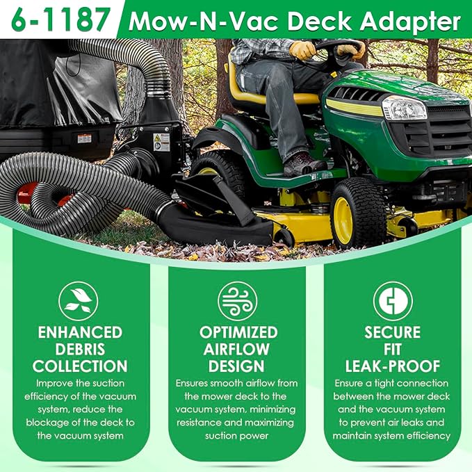 Yoursme 6-1187 Adapter for Mow-N-Vac 69861, 43830, 45-0577, 45-0578, 45-0567 Models Leaf Vacuum Bagger Deck, Heavy-Duty Deck Boot Chute Connector