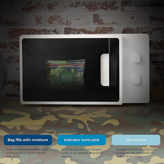 Reusable Gun Safe Dehumidifier - The Ultimate Desiccant Bags Solution for Gun Safes, Closets, and More (8-Pack) - Prevent Excess Humidity, Moisture and Mold - Gun Safe Accessory