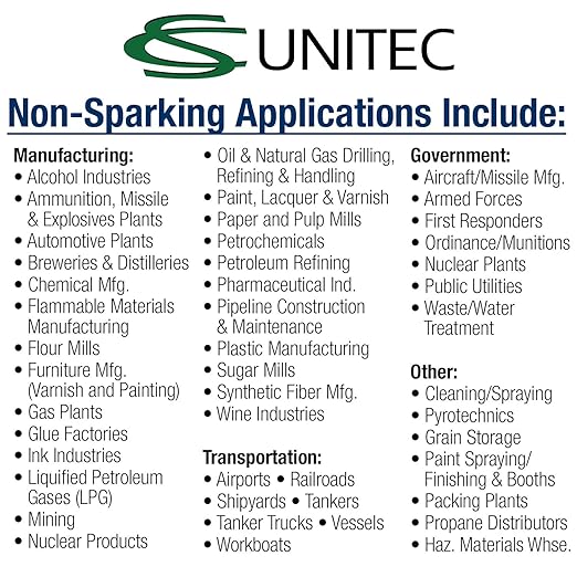 C.S. Unitec Screwdriver Flat Head Non-Sparking, Non-Magnetic, Corrosion Resistant 1/4"" x 4"" TUV Certified EX801-6SB"
