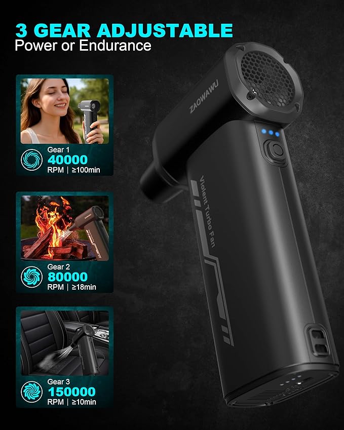 Compressed Air Duster - 150000RPM Ultra-Powerful Electric Air Duster with 3-Gear Adjustable Mini Fast Charging Air Blower for Computer Keyboard, Car Cleaning, Home, and Outdoor Use