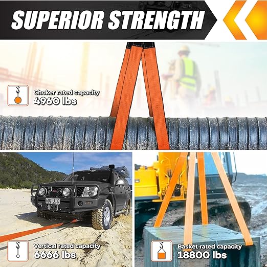 2 Pack 2”x7FT Supper Sturdy Lift Sling Straps, 18800 Pound Capacity Heavy Duty Eye-Eye Nylon Strap for Hoist, 2-Ply Polyester Rigging Straps, Tree Saver Recovery Straps Web Sling Winch