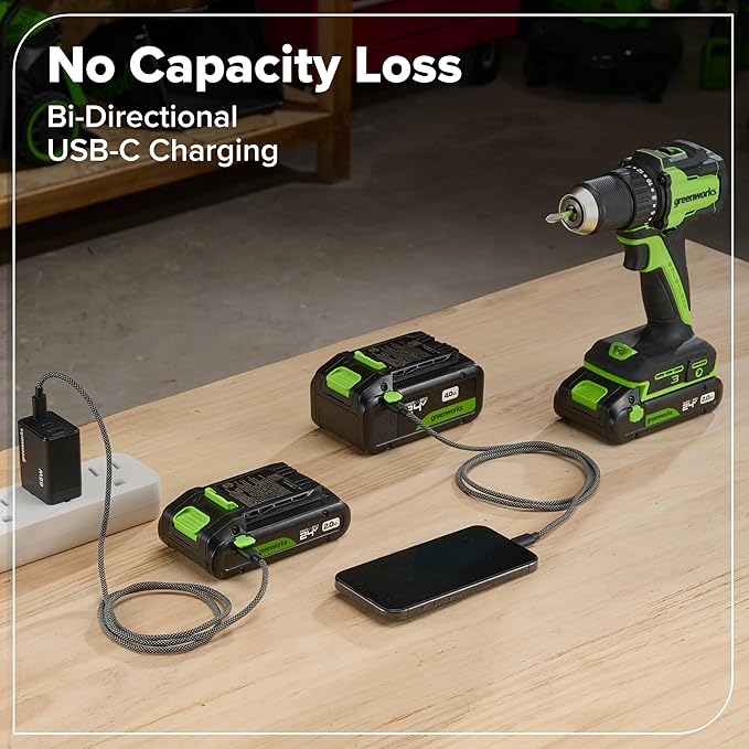 Greenworks 24V Cordless Brushless 400 in-lbs Drill/Driver+1950 in-lbs Impact Driver Combo,High Torque, Lightweight, (2) 2.0Ah USB-C Batteries(12,000mAh Power Bank) and 65W USB-C Fast Charger(3-Port)