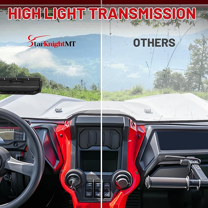 StarknightMT Talon 1000 Windshield with Vent (2019-2025), Scratch-Resistant Clear PC Front Windscreen Compatible with Talon 1000X/1000R/1000X4 UTV Accessories