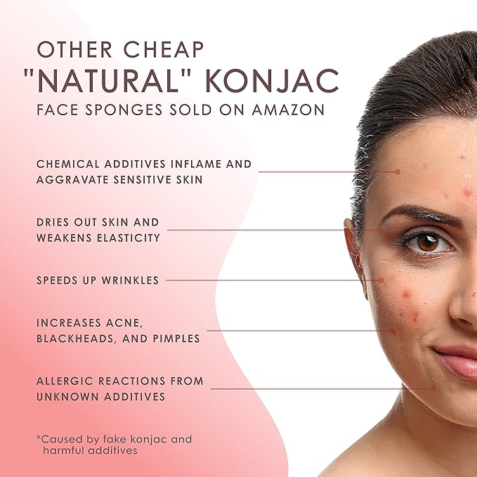 Konjac Face Sponge for Cleansing & Facials (4 Pack) | Microplastic Free 100% Natural | Non-Toxic | Biodegradable | Eco-Friendly | Plastic Free Packaging