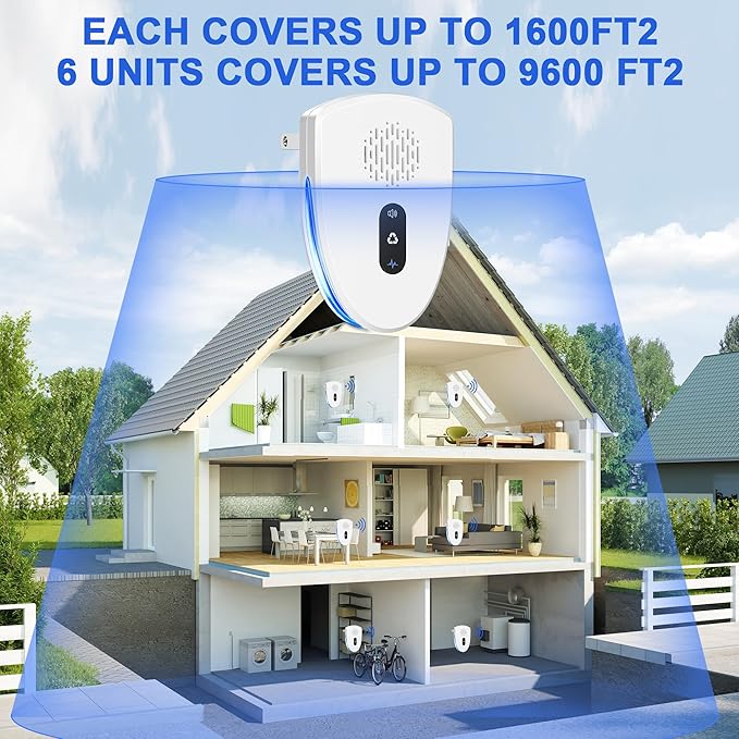 (2025 Upgraded) Ultrasonic Insect & Pest Indoor Repeller, Plug-in Control Device Repellent for Rodent, Mice, Rats, Roaches, Ants, Spiders, Mosquitoes, Bugs, Home, 3 Mode Switching (6 Pack)