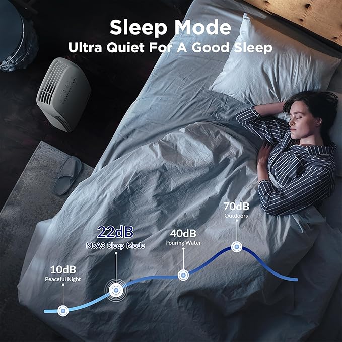 MSA3S Smart Air Purifier for Bedroom, Membrane Solutions Alexa Air Purifiers for Home Large Room With AQI, Auto Mode & H13 HEPA Filter, Pet Air Purifiers Remove 99.97% Allergen Dust Odor Smoke Pollen