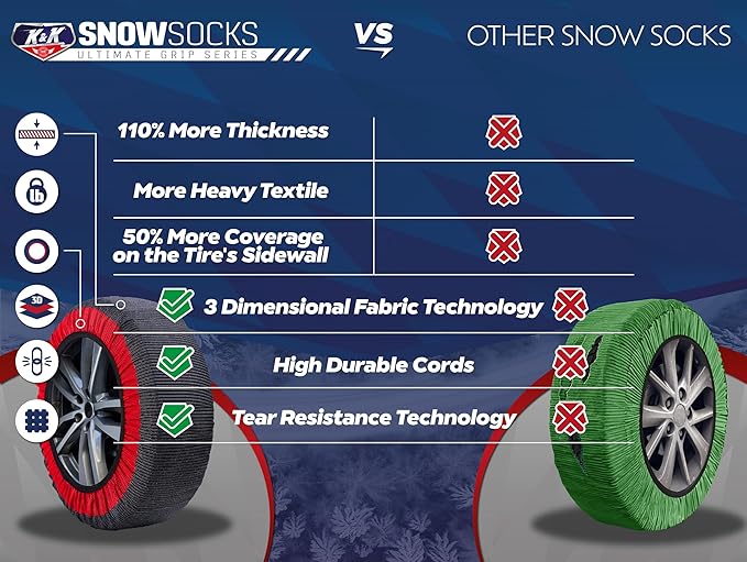 K&K Auto Accessories Snow Socks for Tires - Pro Series for Ultimate Grip Alternative for Tire Snow Chain - Snow Traction Device for Passenger Cars SUVs Trucks Winter Emergency Accessory (Medium)