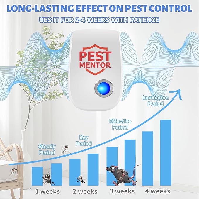 Ultrasonic Pest Repellent 8 Packs, Indoor Pest Control Repeller Plug in,Mouse Rodent Repellent for Ant Rodent Roach Mouse Mosquito Bugs Spider Insect Deterrent,3 Mode Switching