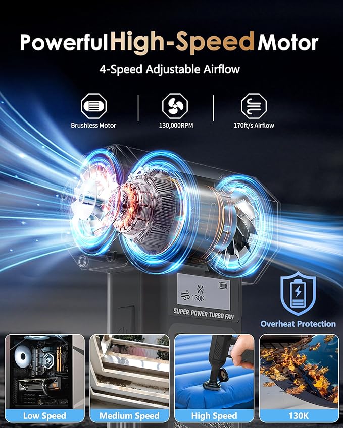 Electric Air Duster - OVVGO Compressed Air Duster Cordless Air Blower Rechargeable, 130000RPM 4-Gear Adjustable Dust Blower with LED Light Portable Duster for Cleaning Computer Keyboard Car Outdoor