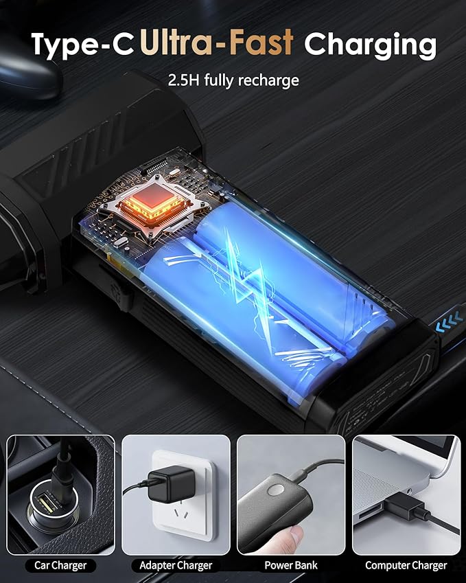 Electric Air Duster - OVVGO Compressed Air Duster Cordless Air Blower Rechargeable, 130000RPM 4-Gear Adjustable Dust Blower with LED Light Portable Duster for Cleaning Computer Keyboard Car Outdoor