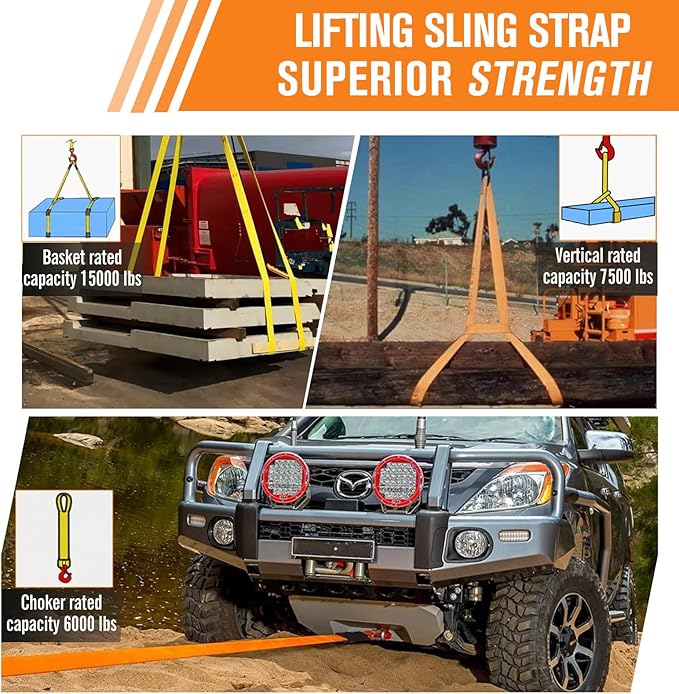 2 Pcs 2" x10FT Heavy Duty Nylon Lifting Sling Strap, 15000lb Capacity Super Sturdy Flat Eye Rigging Strap for Hoist, Towing, Moving, Tree Saver Recovery, and Winch
