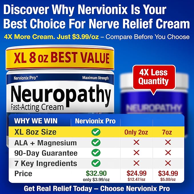 Neuropathy Nerve Relief Cream – Extra Large 8 oz – Super Strength ALA, Menthol, Magnesium Formula for Feet Hands Legs Toes Back – Made in USA – Fast-Acting Soothing Relief – Super Value 8 Oz