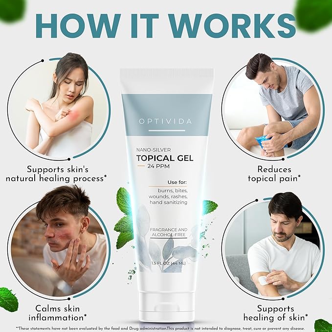 OPTIVIDA Colloidal Silver Gel for Wound Care, Natural Topical Skin Healing | Nano-Silver Topical Gel for Wounds, Burns, Rashes, Skin Irritations, Unscented (1.5 Oz.)