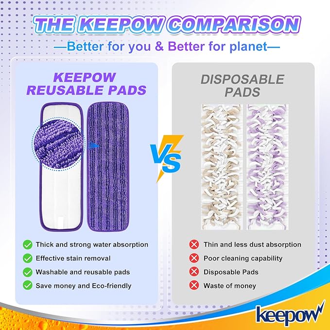 KEEPOW Reusable Power Mop Refill Pads for Swiffer Power Mop, Powermop Mopping Pad Refills for Wood Floor Cleaning, Machine Washable Microfiber Mop Pads for Wet and Dry Use, 4 Pack