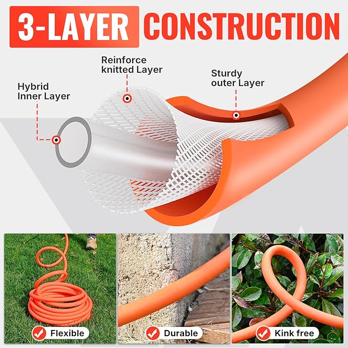 YAMATIC Garden Hose 5/8 in x 10 ft, Ergonomic Swivel Fittings, Burst 600 PSI,Heavy Duty, Flexible and Lightweight Water Hose