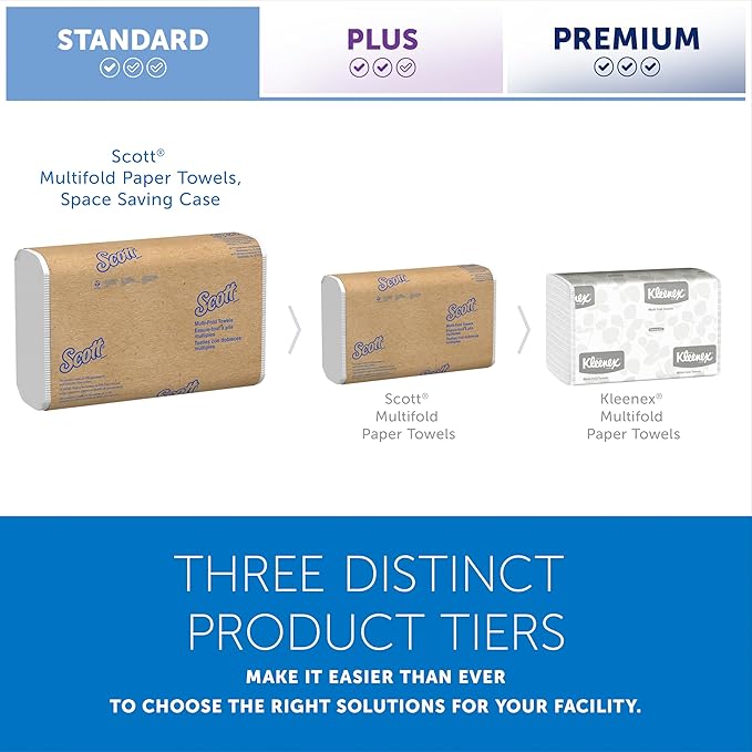 Scott Professional Universal Multifold Paper Towels, Bulk (01840), Absorbency Pockets, White, 9.2'x9.4' Towel, Compressed, Compact (250 Sheets/Pack, 16 Packs/Case, 4,000 Sheet Total)