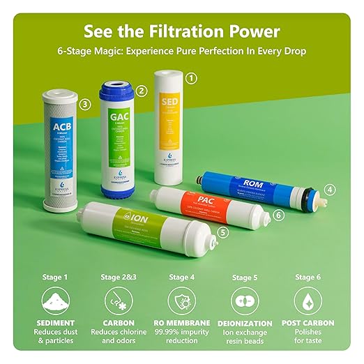 Express Water Reverse Osmosis Deionization Filtration System - 6 Stage RO With Faucet and Tank - Under Sink Filter - 100 GPD