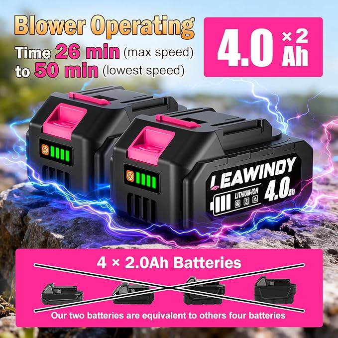 Cordless Leaf Blower, LEAWINDY 21V Battery Leaf Blower with 6-Speed Levels, Handheld Lightweight Blower & 2 Extended Tubes, Snow Blower for Blowing Leaves, Lawn, Garden, Garage, Yard
