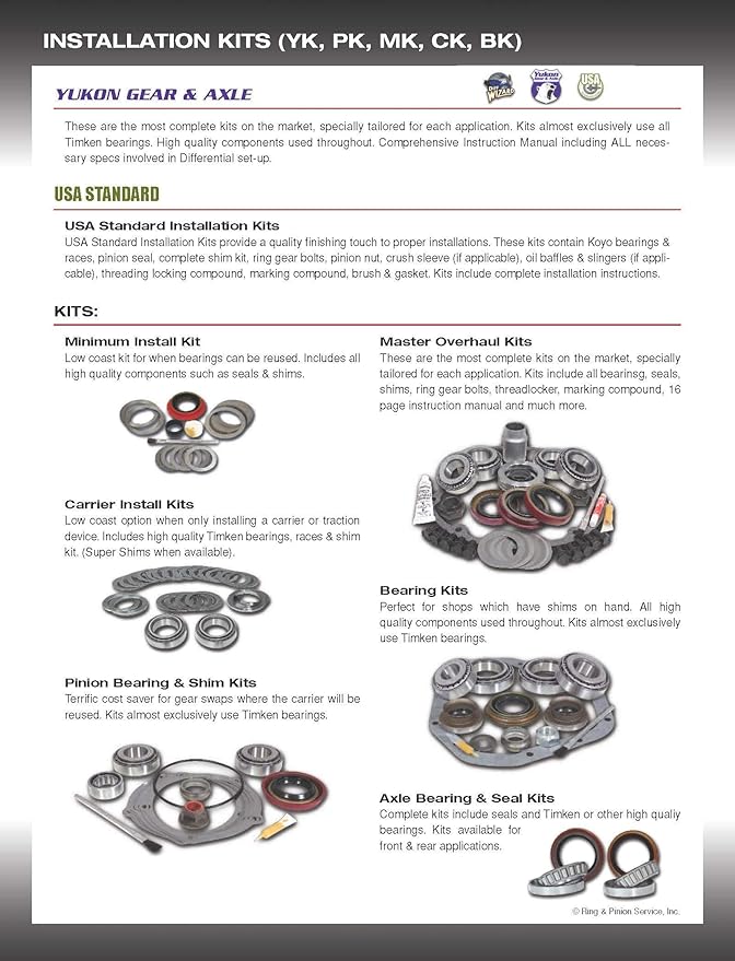 USA Standard Gear (ZK GM8.6) Master Overhaul Kit for GM 8.6 Differential