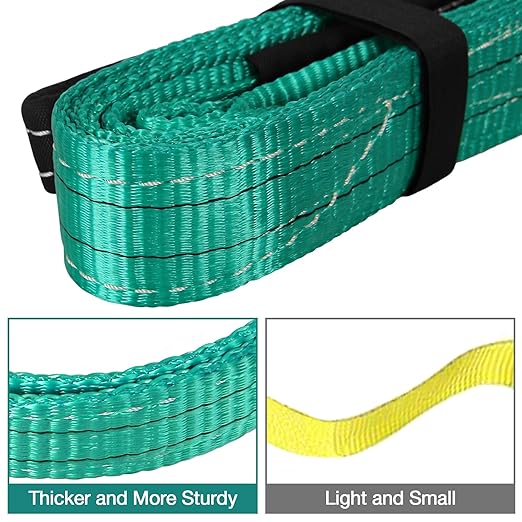 Lift Sling Straps,2" x 4' Heavy Duty Flat Eye Lift Sling, Lifting Straps Nylon Tree Saver Recovery Strap Web Sling Winch Strap