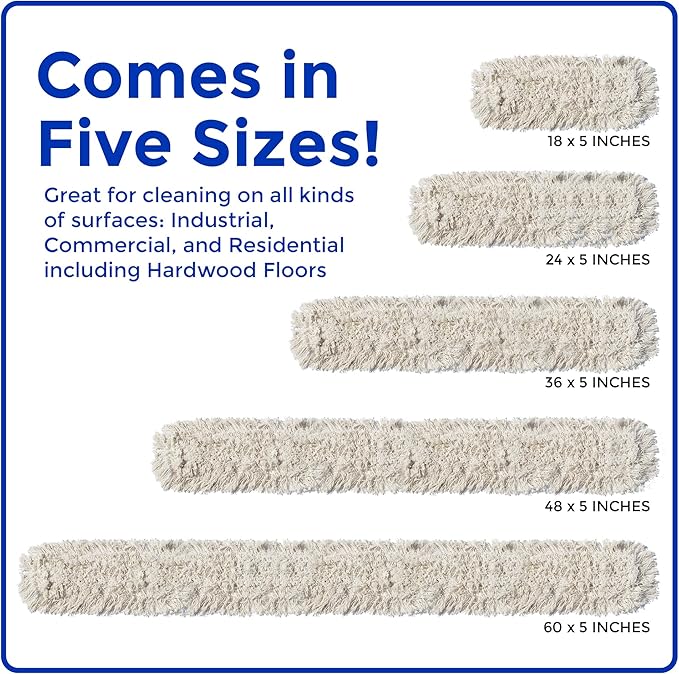 Nine Forty Industrial-Grade 24x5 Cotton Dust Mop Head Refills, Perfect Replacement for Busy Home, Gym, Industrial and Commercial Spaces, Heavy-Duty Mop for Janitorial & Housekeeping Needs - 1 Pack