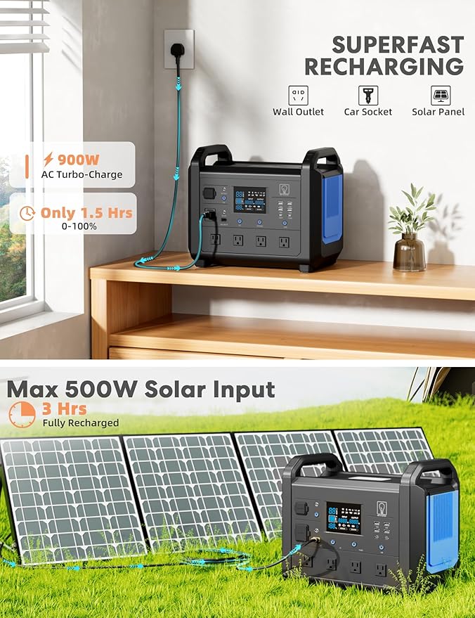BOB TB1600 Portable Power Station,1536Wh Solar Generator, 1.5H Fast Charging, 4X1600W (Peak 3000W) AC outlets, LiFePO4 Backup Battery for Outdoors Camping/RV/Home Outage/CPAP (Solar Panel Not Include)