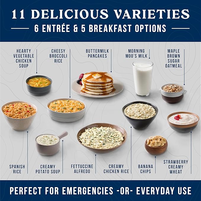AUGASON FARMS Emergency Food Supply Bucket, 200 Servings, Dehydrated Meal Kit, Variety Pail, Long Shelf Life Just-Add-Water Meals for Prepping, Disaster Survival, Camping, Hiking, and More