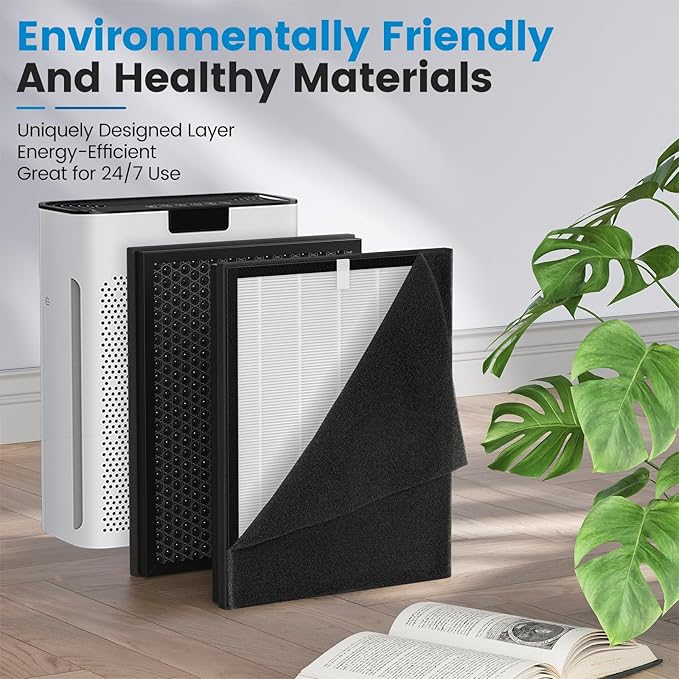 3 Pack KJ190L Filter Replacement Compatible with MOOKA KJ190L Air Purifier For Home Large Room 2000 Ft², 3 HEPA Filters and 6 Washable PreFilters Pet Air Purifier Filters for Bedroom